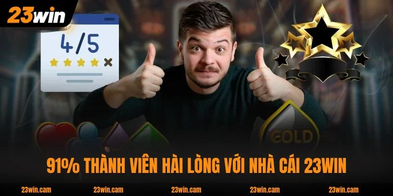 91% thành viên hài lòng với nhà cái 23WIN